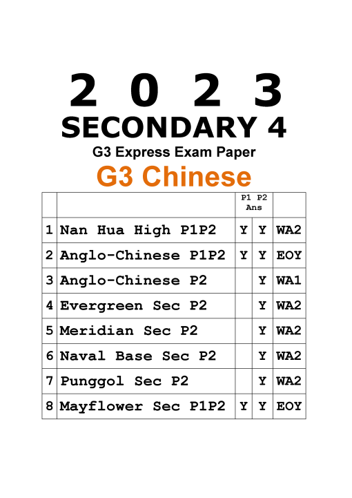 2023 Secondary 4 Sec 4 G3 Genaral 3 Express Chinese CL Exam Paper (soft ...