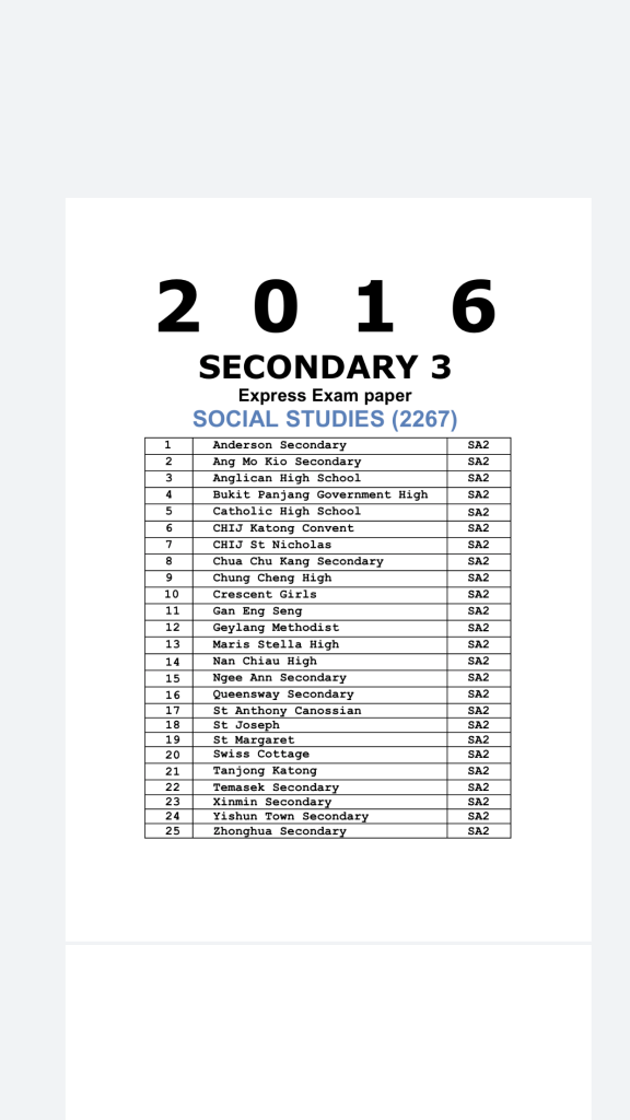 Social studies chapter 3 image