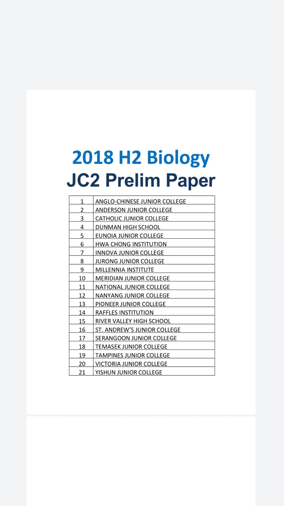 2018 A Level JC H2 Biology Prelim Exam Papers (soft copy) Kiasu Exampaper