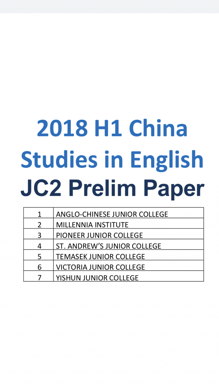 How to get a h1 in irish picture