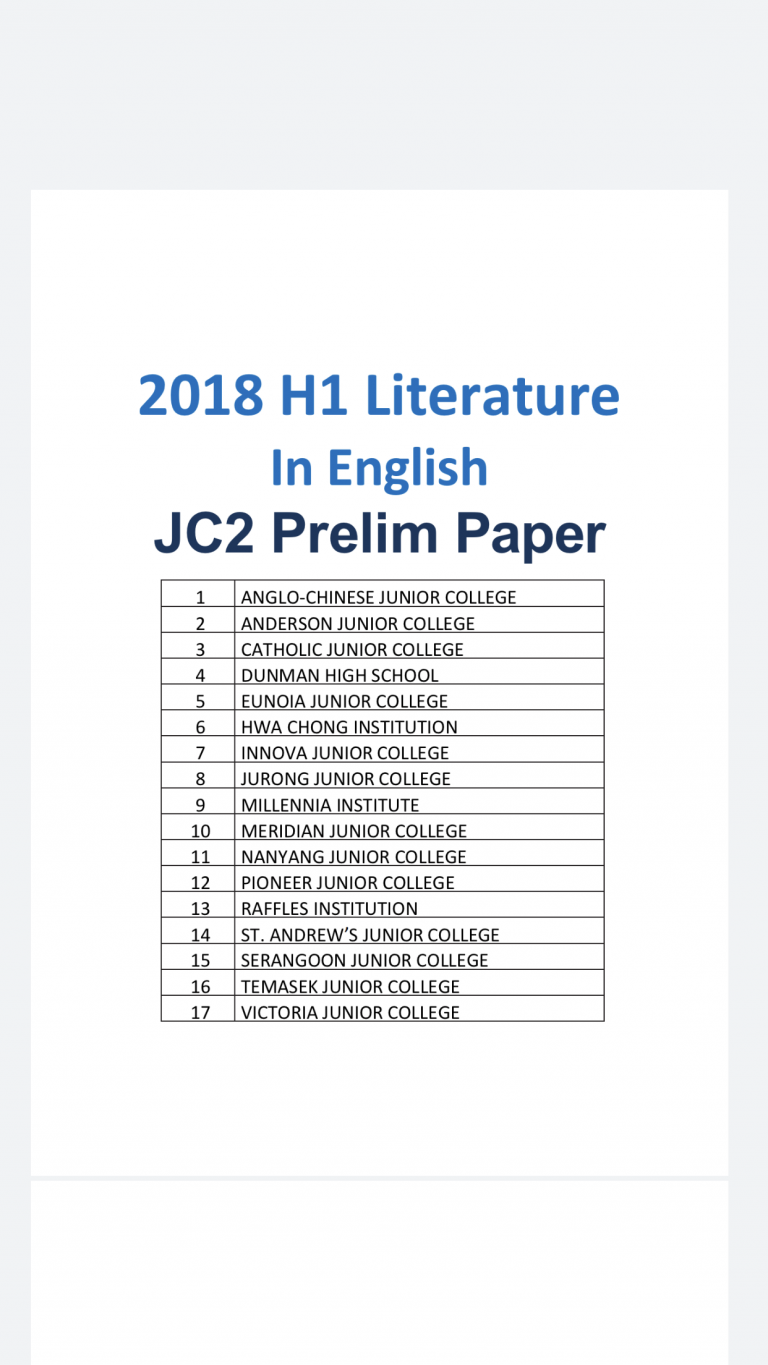 H1 english notes picture