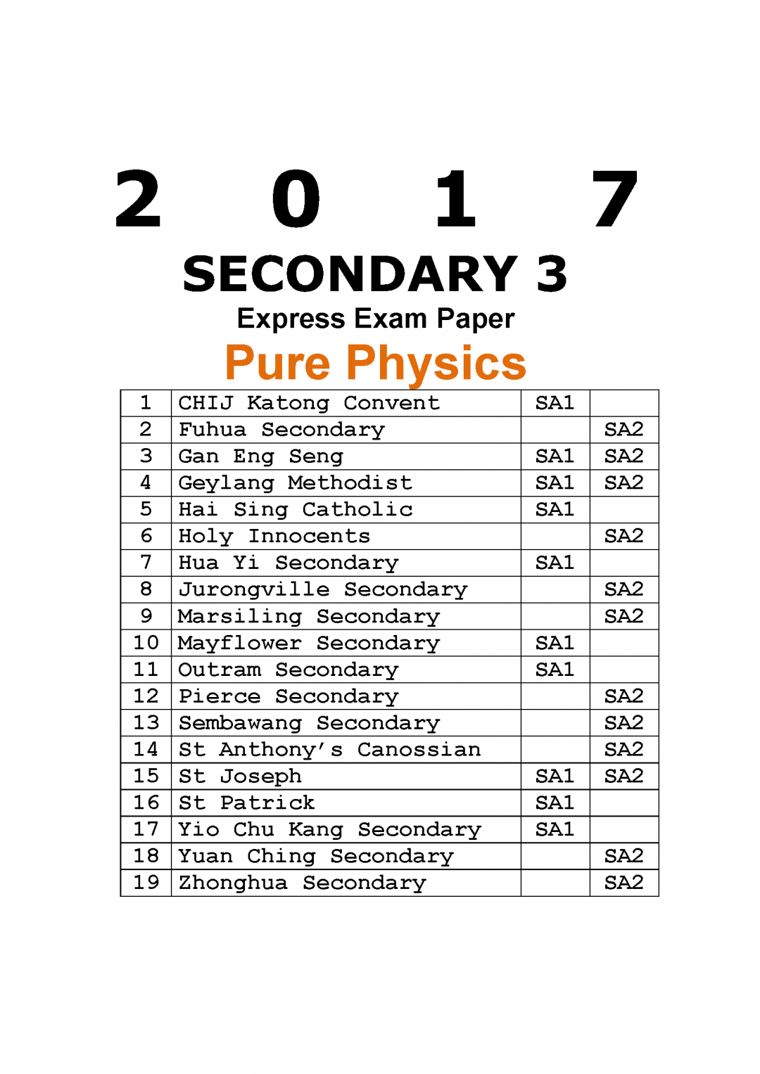 2017 Secondary 3 Express Pure Physics Exam Paper (hardcopy) Kiasu