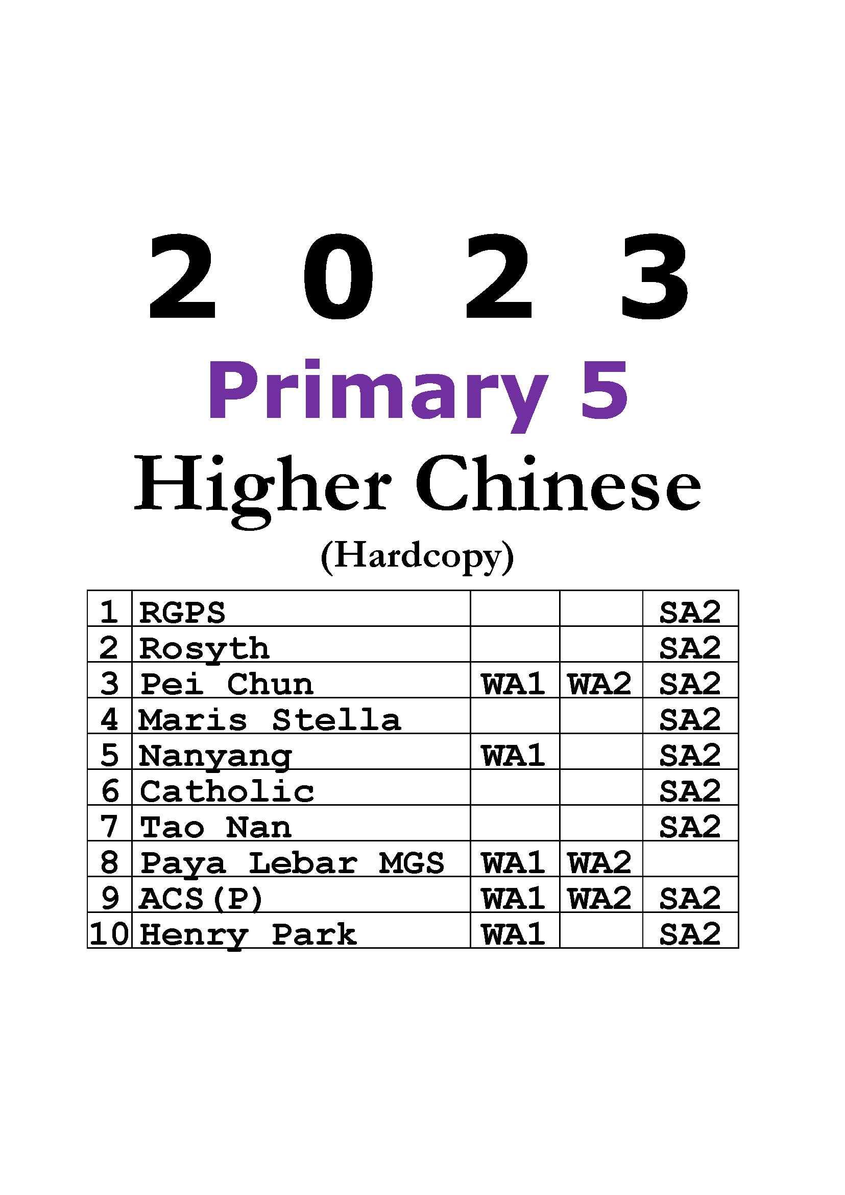 0 2023 P5 Full HCL cover page (hard)_Page_1