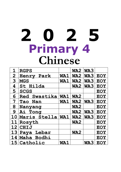 2025 Primary 4 P4 Chinese (华文) FULL YEAR WA1 WA2 WA3 WA4 EOY Exam ...