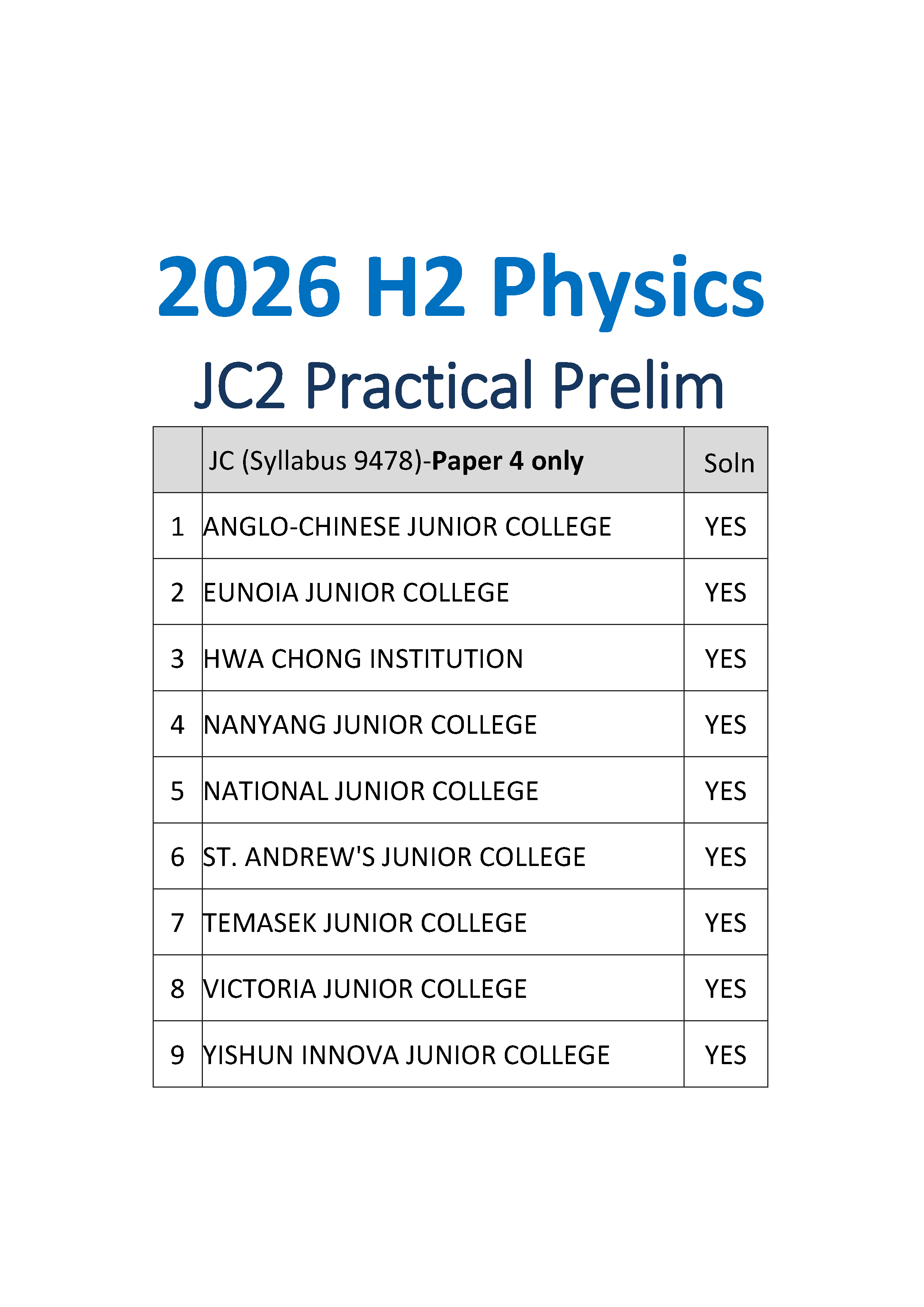 H2_Physics_Practical_Cover